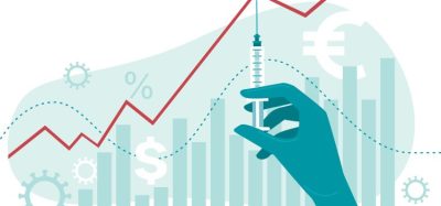 First COVID-19 impact report on global vaccine markets