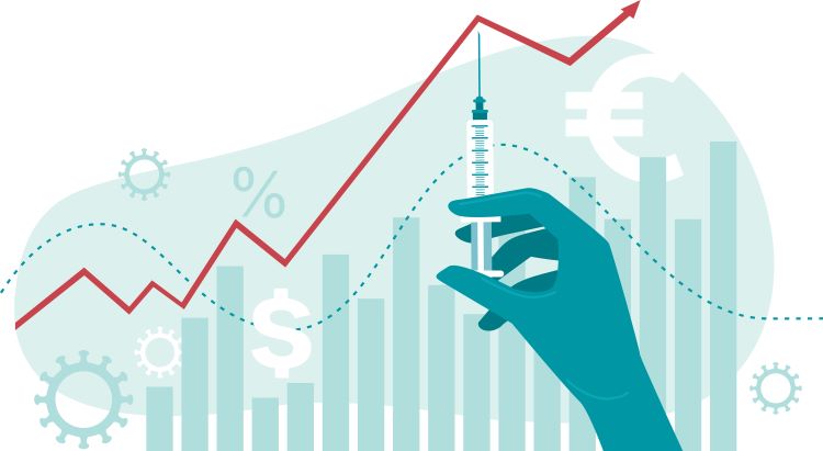 First COVID-19 impact report on global vaccine markets