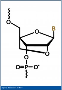 dahlsveen - figure 2