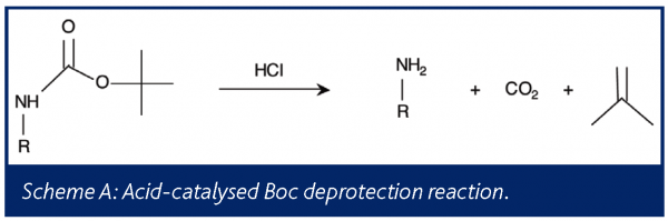 Scheme A: Acid-catalysed Boc deprotection reaction