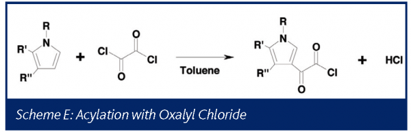 Scheme E: Acylation with Oxalyl Chloride