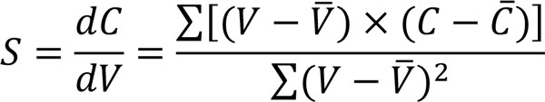 equation for TA article