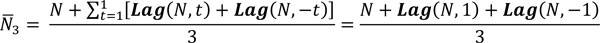 Equation 3 TA article