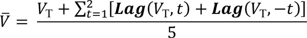 Equation 6 TA article