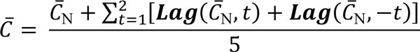 Equation 7 TA article