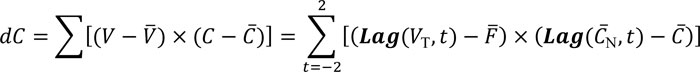 Equation 8 TA article