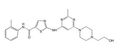 Dasatinib