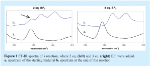 hellings - figure 1