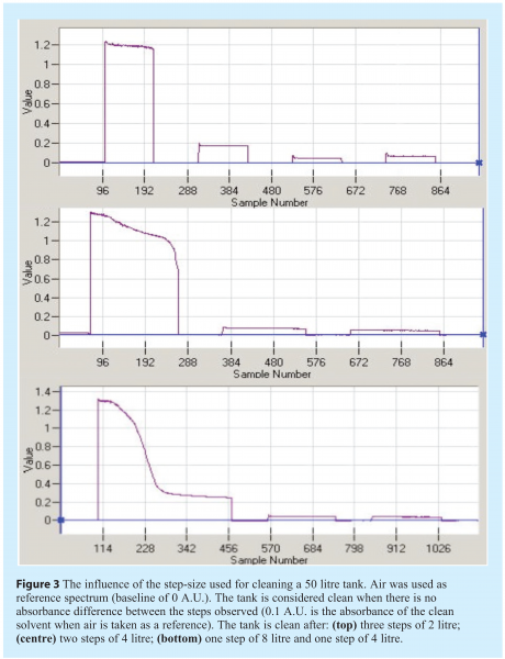 hellings - figure 3