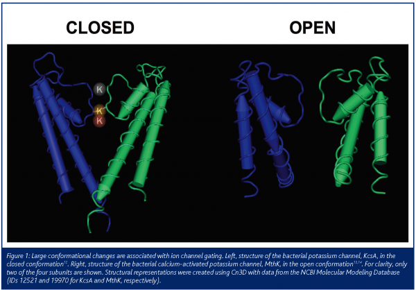 herrington figure 1