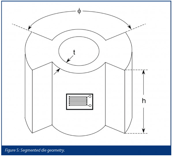 hoag figure 5