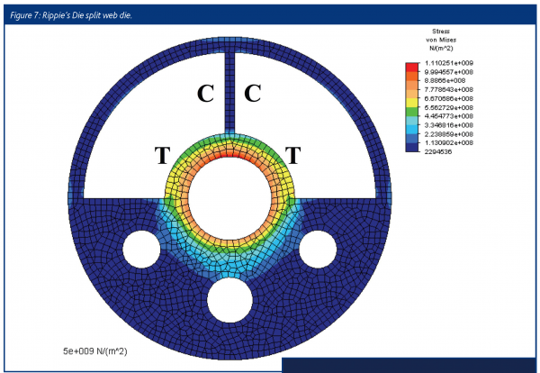 hoag figure 7