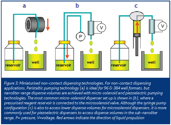 hodder figure 3