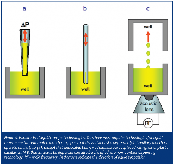 hodder figure 4