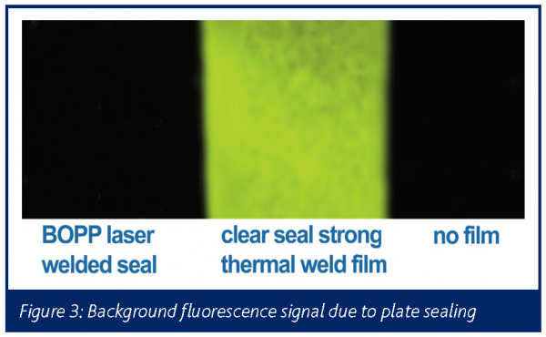 keller figure 3