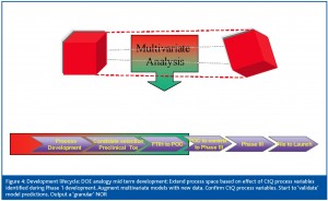 kennedy figure 4