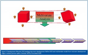 kennedy figure 5