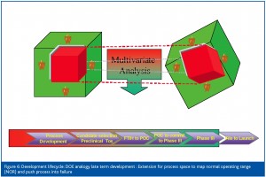 kennedy figure 6