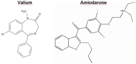 Figure 2: The chemical structures of Valium (diazepam), a positive allosteric modulator of the GABAA receptor, and the class III antiarrhythmic Amiodarone are shown.