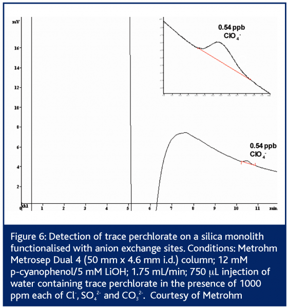 lucy figure 6