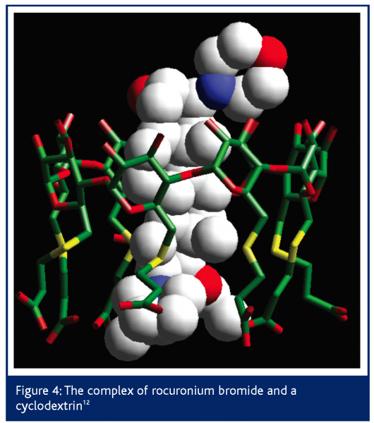 maclean figure 4