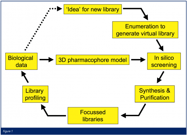 main figure 1