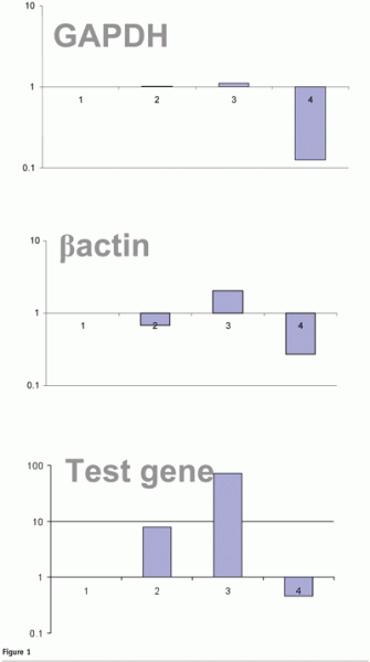 nolan - Figure 1