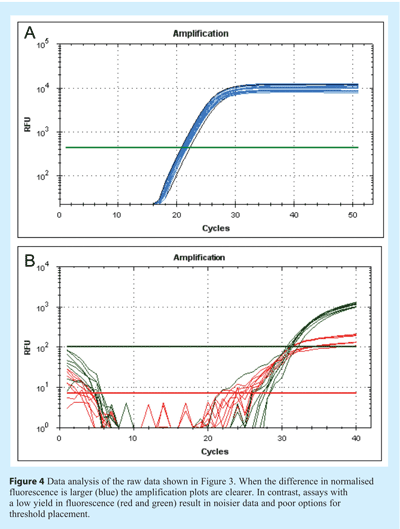 nolan - Figure 4