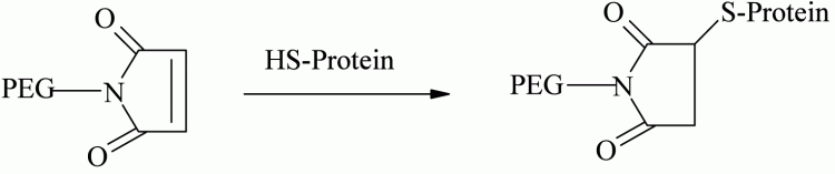 Figure 3 - Cysteine conjugation using PEG-maleimide