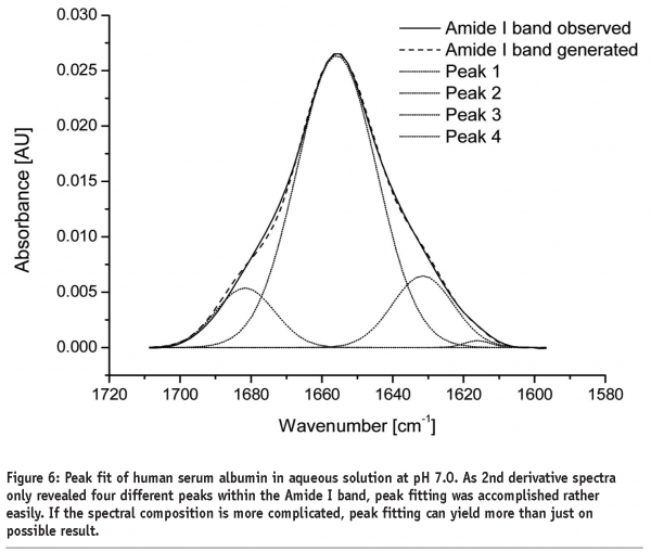 schiffter - figure 6