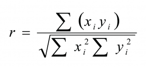 schiffterequation