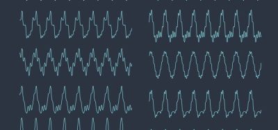 spectroscopic analysis