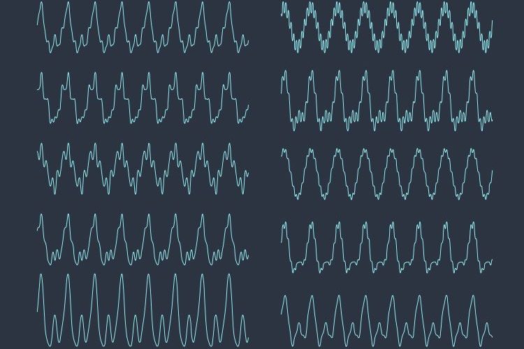 spectroscopic analysis