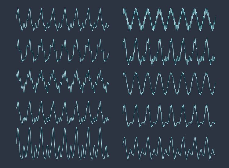 spectroscopic analysis