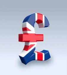 Pound sign with British flag