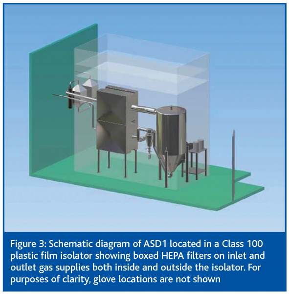 smith figure 3