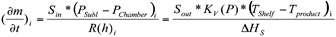 Equation 1