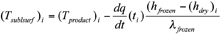 Equation 2