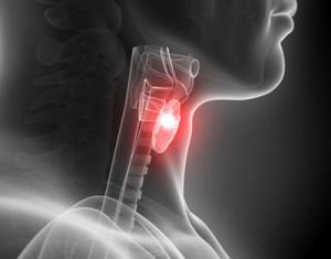 thyroid-lenvima