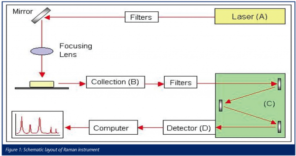 veij figure 1